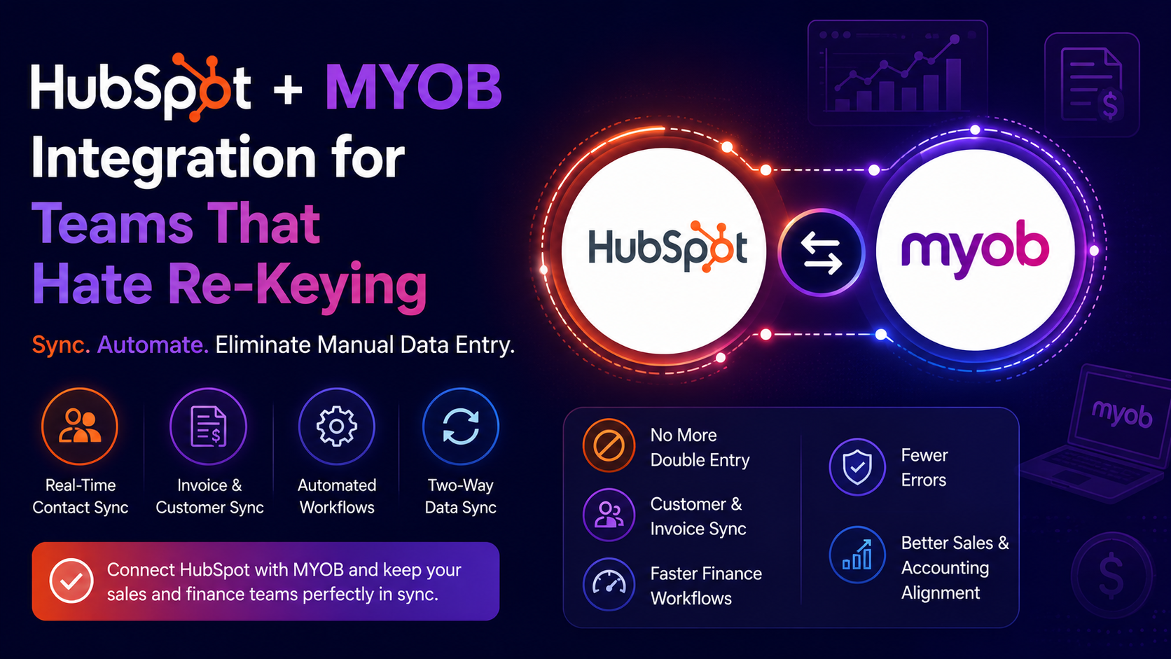 HubSpot and MYOB integration promotion