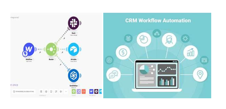 Secure Appointment Integration & Automated Patient Engagement in HubSpot